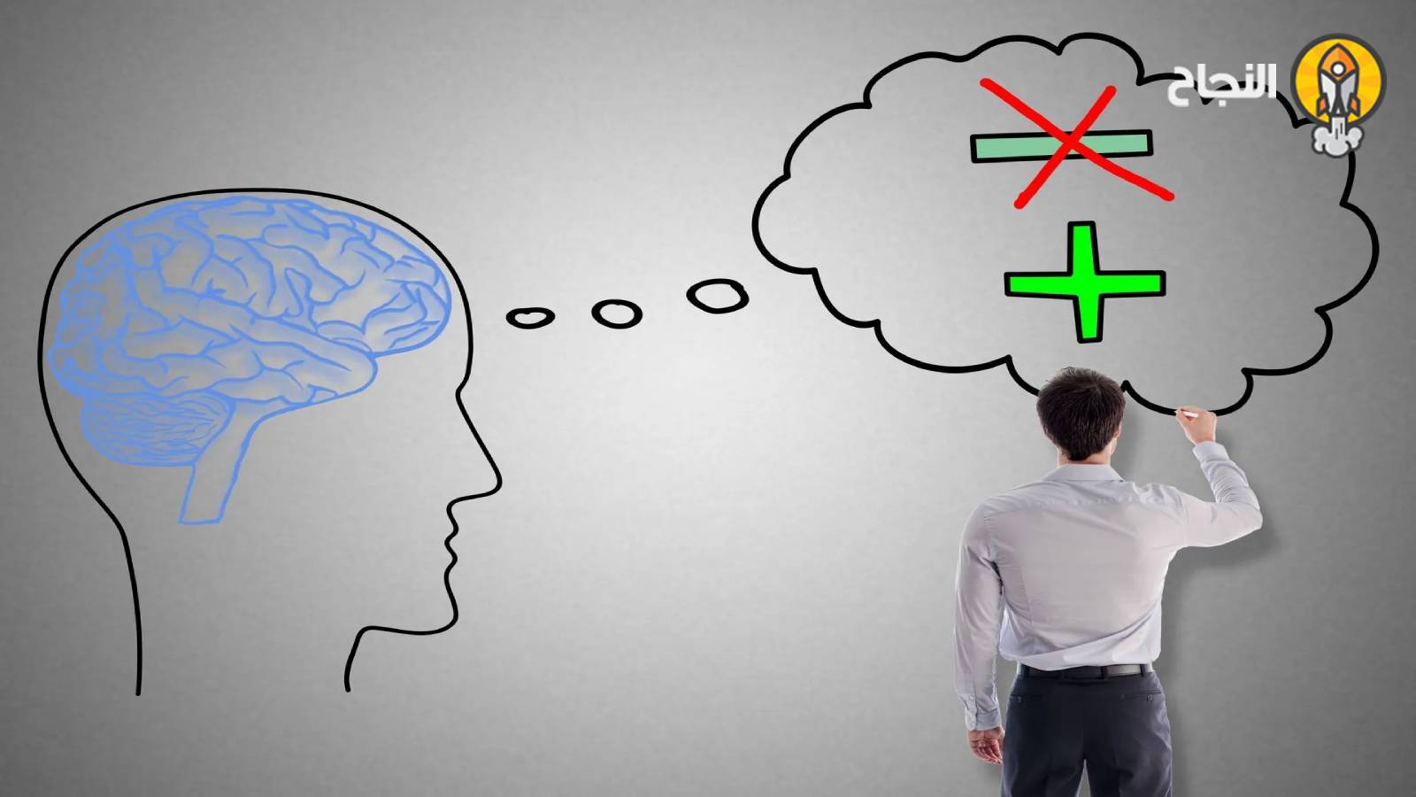 أعد برمجة عقلك