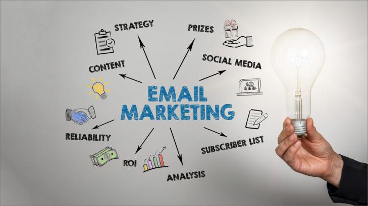 10 استراتيجيات للتسويق عبر البريد الإلكتروني