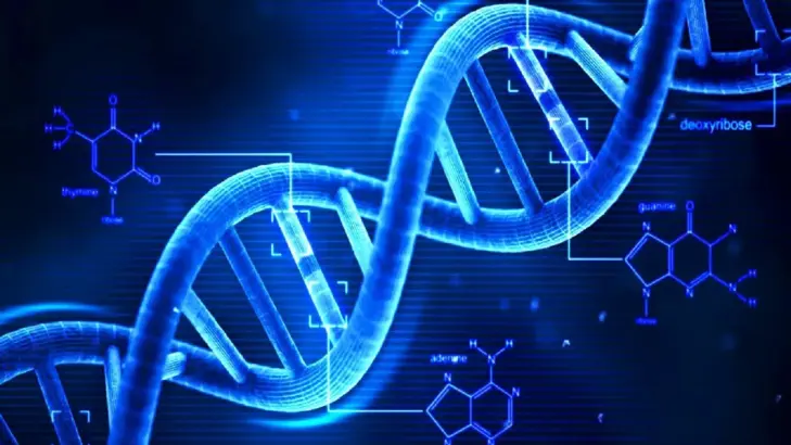 تحليل الحمض النووي للتنبؤ بالمخاطر النفسية