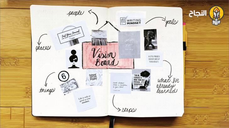 6 أفكار مذهلة للوحة الرؤية لمساعدتك على تحقيق أهدافك